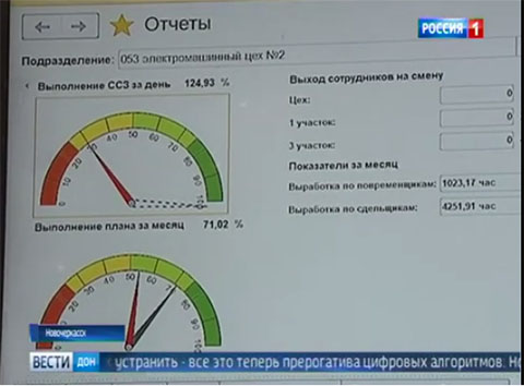 RFID технология управляет производством на «цифровом заводе» НЭВЗ