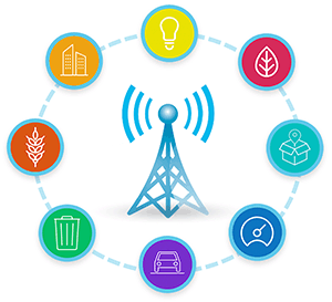Интернет вещей, Internet of Things, IoT, LoRaWAN