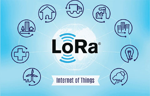    -   LoRaWAN   