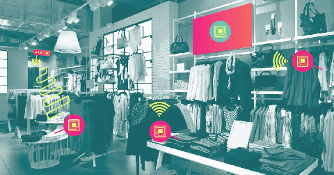 Как получить прибыль от внедрения RFID