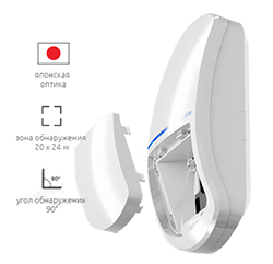 Новые ПИК и комбинированные датчики Satel серии SLIM Line для детекции движения в помещениях без ложных тревог