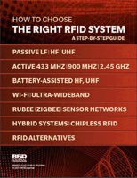 «Как выбрать правильную RFID систему: пошаговое руководство»
